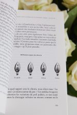 LA REVANCHE DU CLITORIS - Maia Mazaurette – Image 2