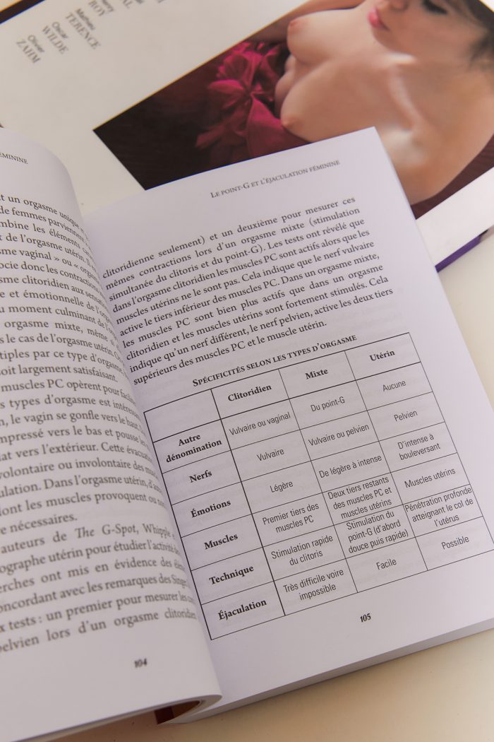 GUIDE TABOU du Point-G et de l'éjaculation féminine – Image 5