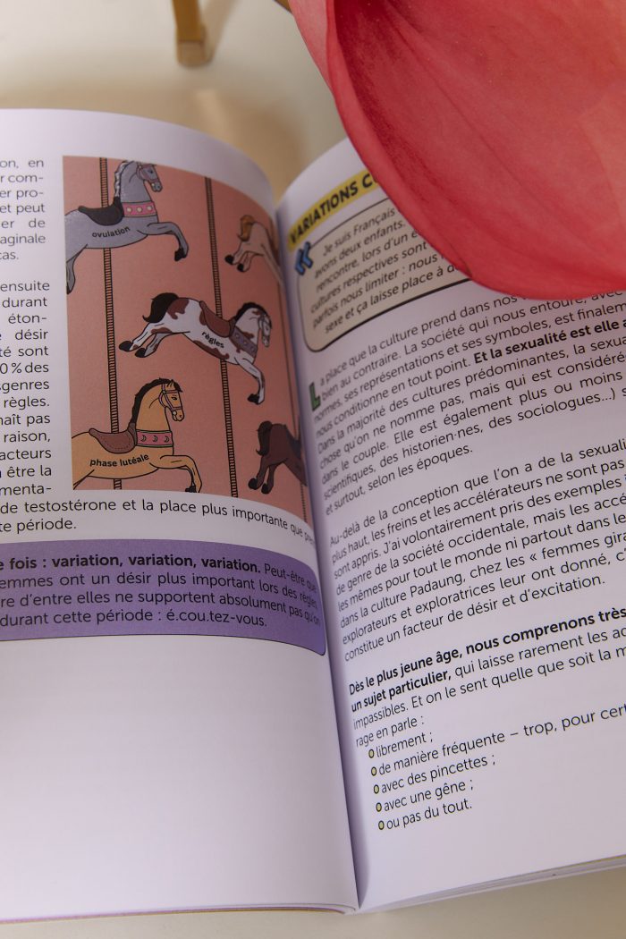 SEXPLORER LE PÉNIS - Masha Sexplique – Image 6