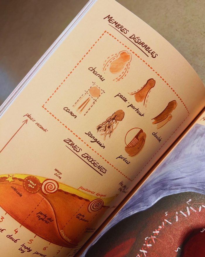 extrait du livre maison close de Maia Mazaurette